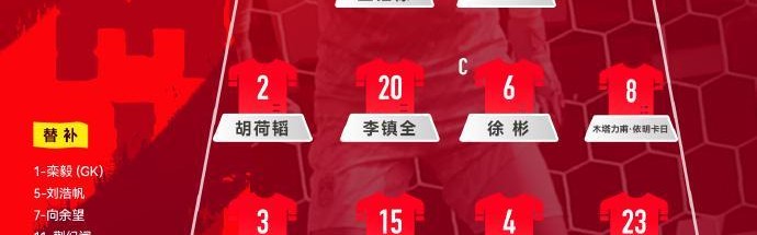 世界杯赛事直播软件下载-U23国足战乌兹别克斯坦官方阵型：4-4-2，胡荷韬位置灵活多变